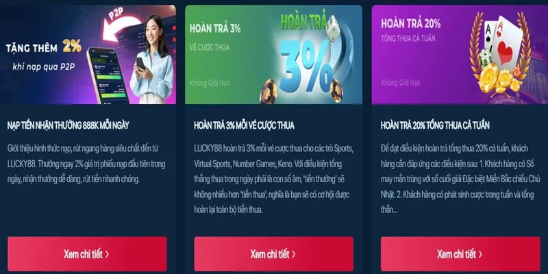 Khuyến Mãi Đặc Biệt VL88: Vòng Quay May Mắn Mỗi Tháng